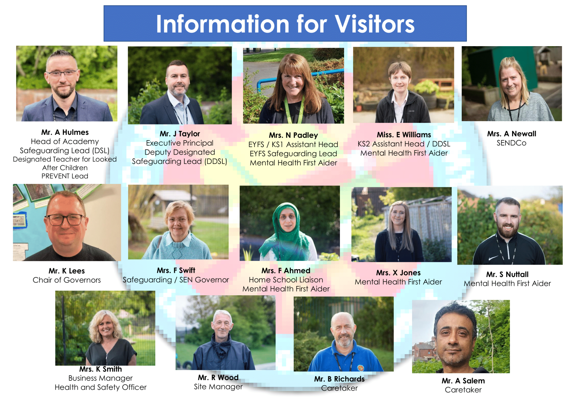 Senior Team Senior Team